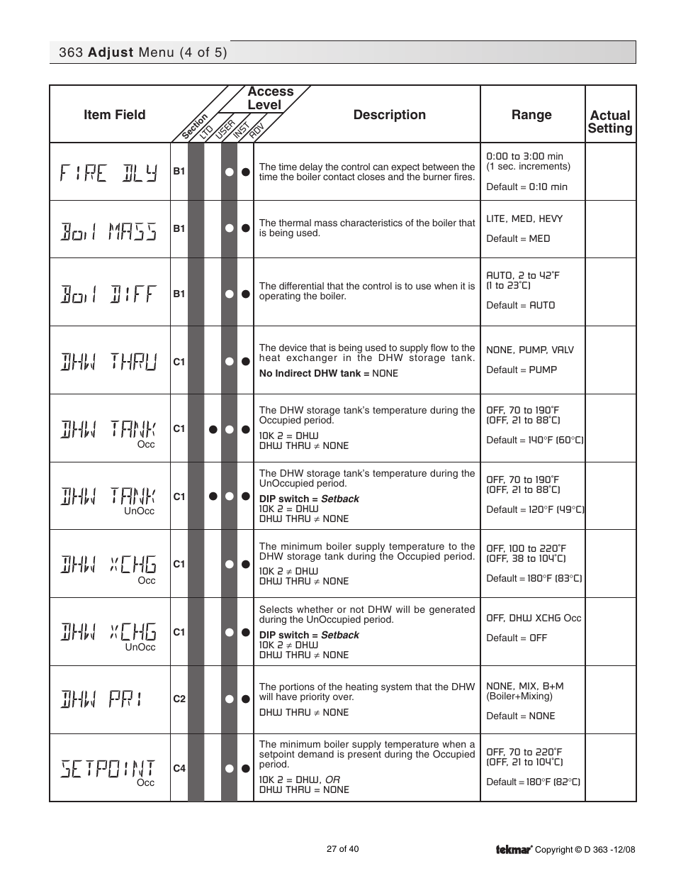 tekmar 363 Universal Reset Control Installation User Manual | Page 27 / 40