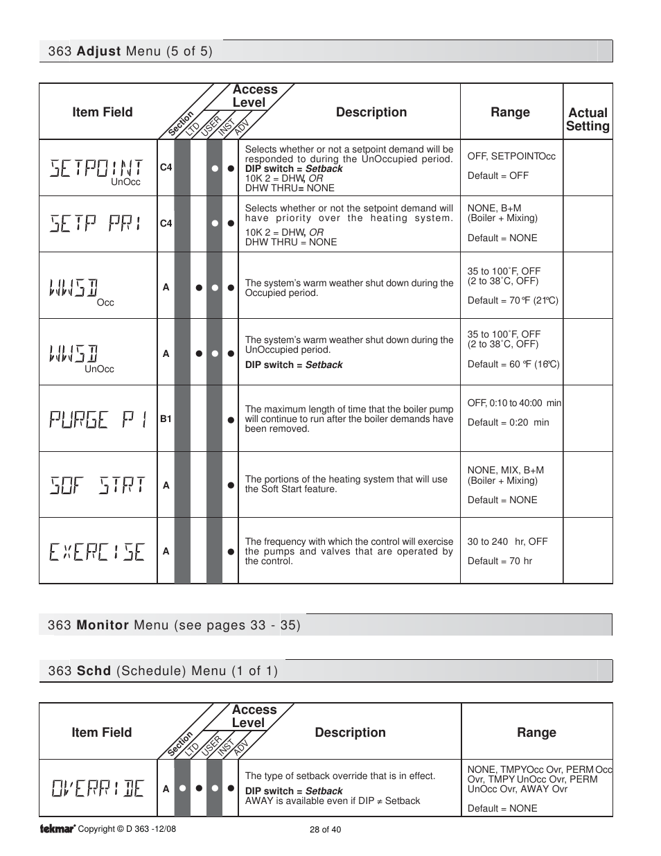 Schd (schedule) menu | tekmar 363 Universal Reset Control Installation User Manual | Page 28 / 40