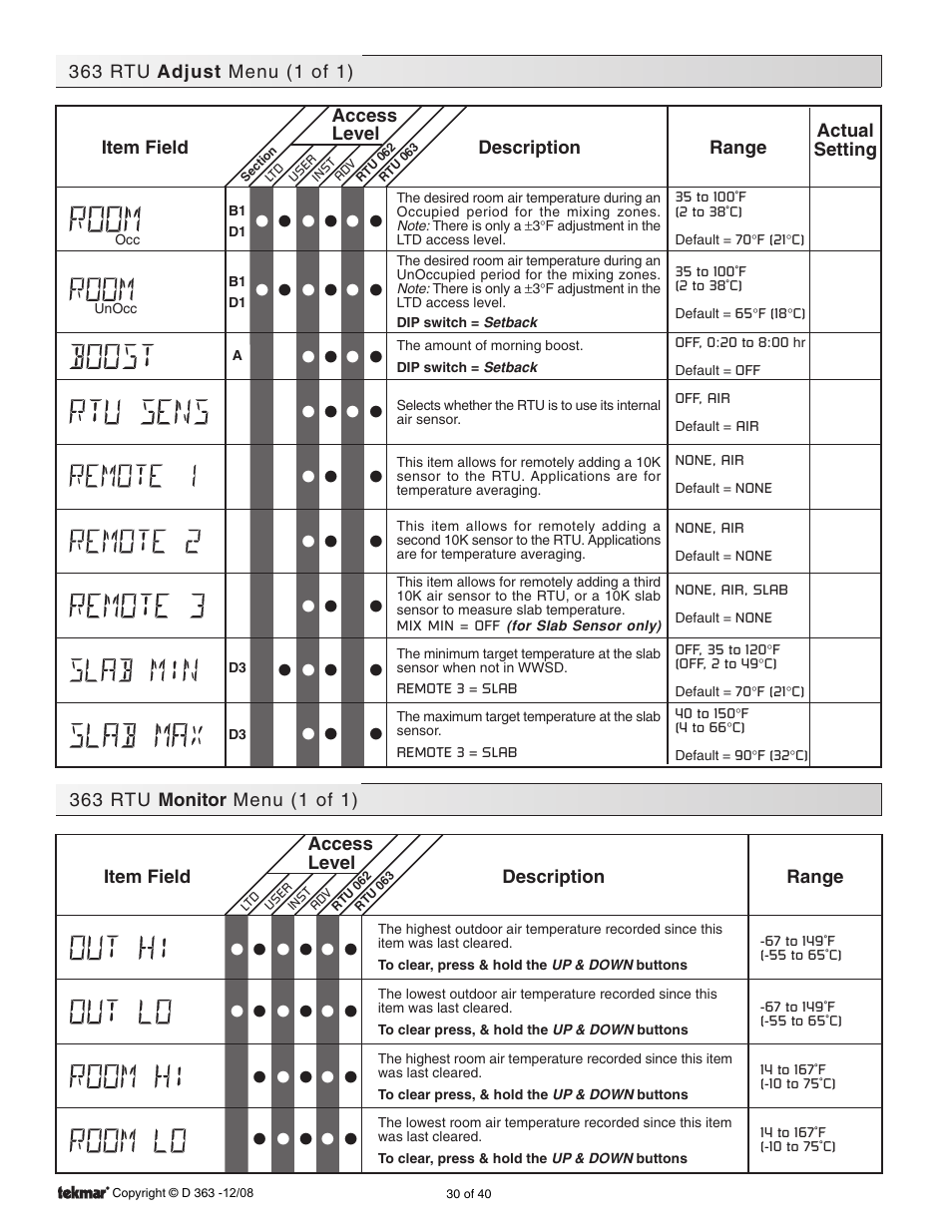 tekmar 363 Universal Reset Control Installation User Manual | Page 30 / 40