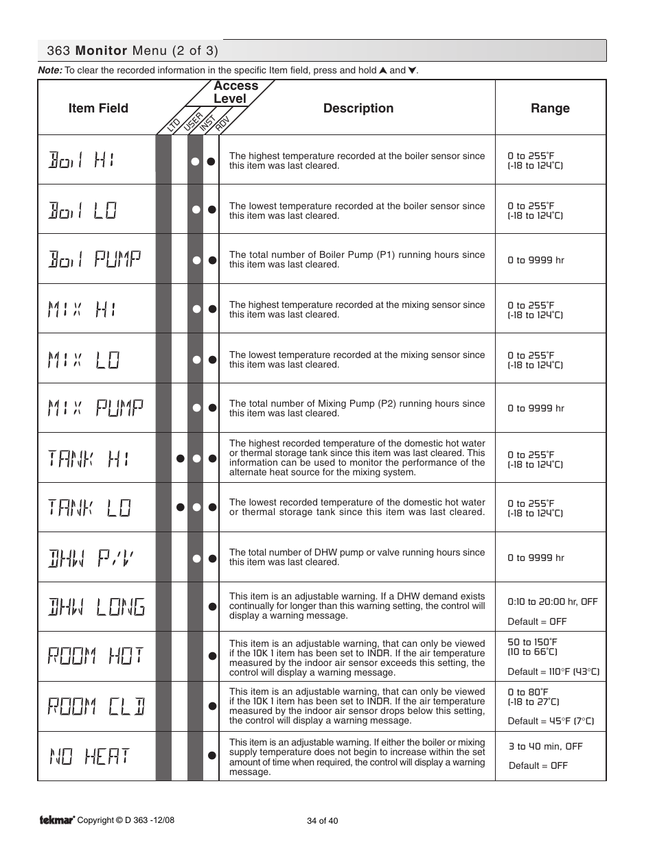 tekmar 363 Universal Reset Control Installation User Manual | Page 34 / 40