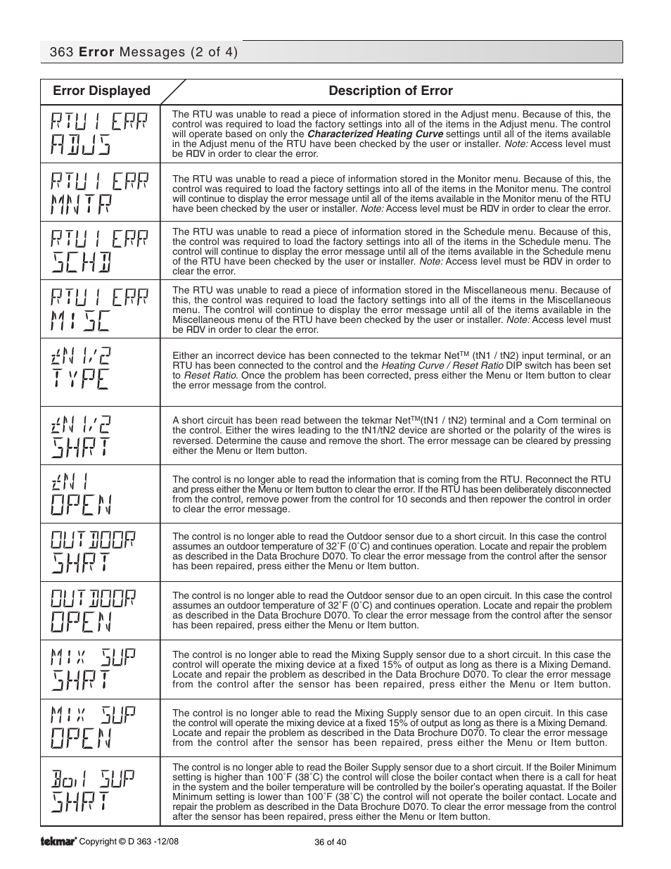 tekmar 363 Universal Reset Control Installation User Manual | Page 36 / 40