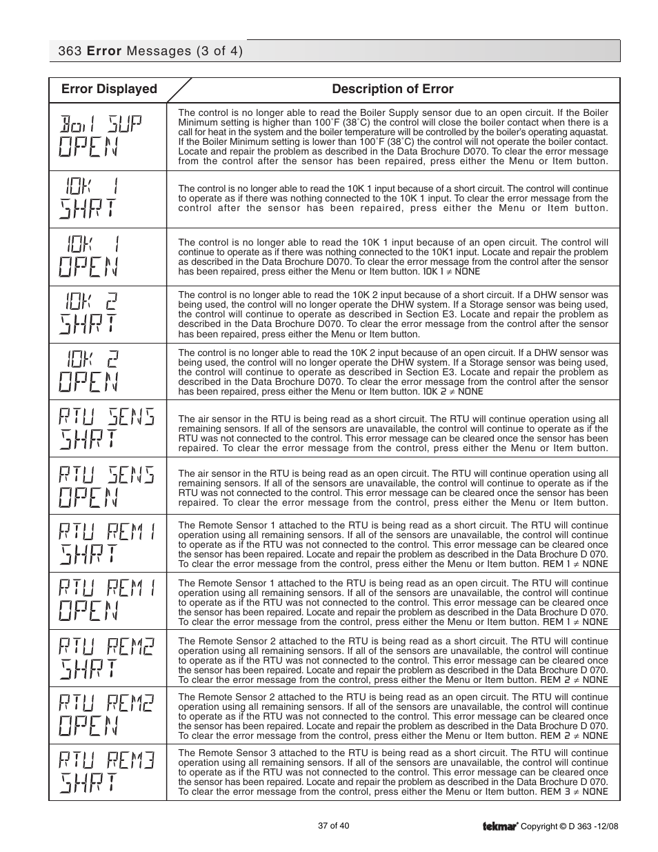 tekmar 363 Universal Reset Control Installation User Manual | Page 37 / 40