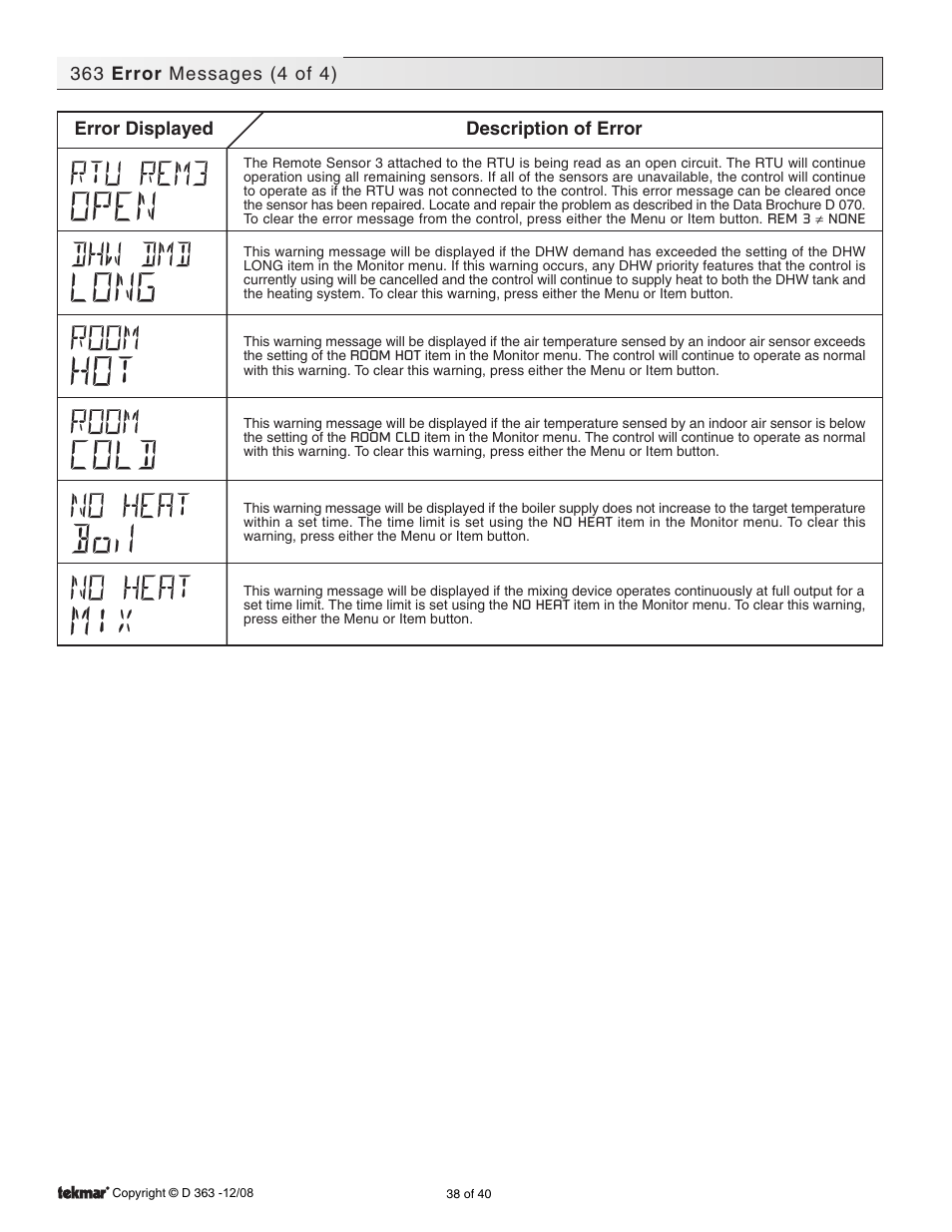 tekmar 363 Universal Reset Control Installation User Manual | Page 38 / 40