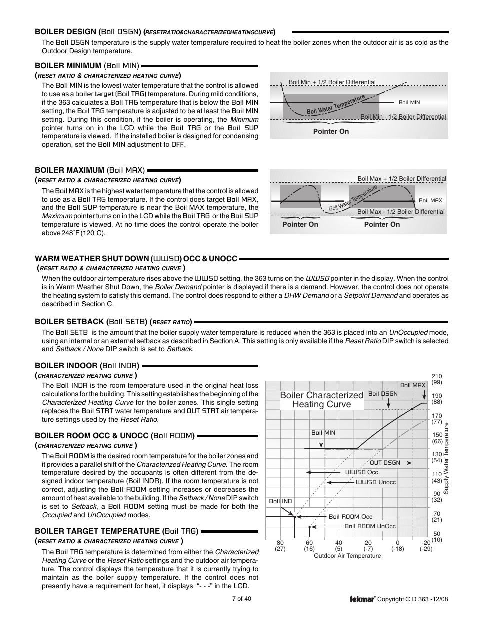 Boiler characterized heating curve | tekmar 363 Universal Reset Control Installation User Manual | Page 7 / 40