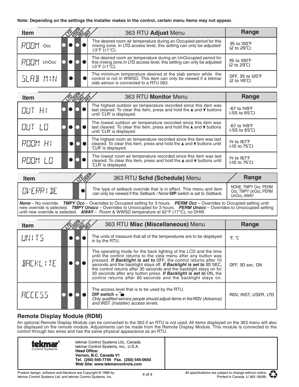 Rtu - adjust menu, Rtu - monitor menu, Rtu - schd menu | Rtu - misc. menu, Remote display module - rdm | tekmar 363 Universal Reset Control User Manuals User Manual | Page 4 / 4
