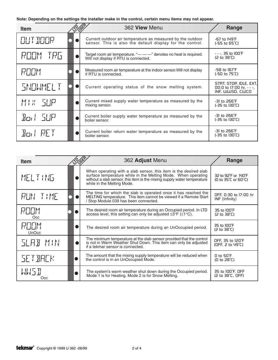Control menus, View menu, Adjust menu | tekmar 362 Mixing Control User Manuals User Manual | Page 2 / 4