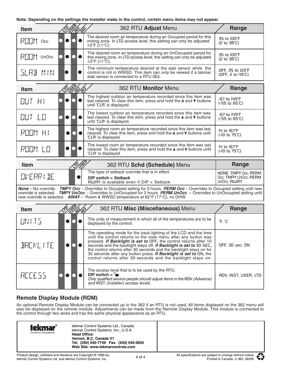 Rtu - adjust menu, Rtu - monitor menu, Rtu - schd menu | Rtu - misc. menu, Remote display module (rdm) | tekmar 362 Mixing Control User Manuals User Manual | Page 4 / 4