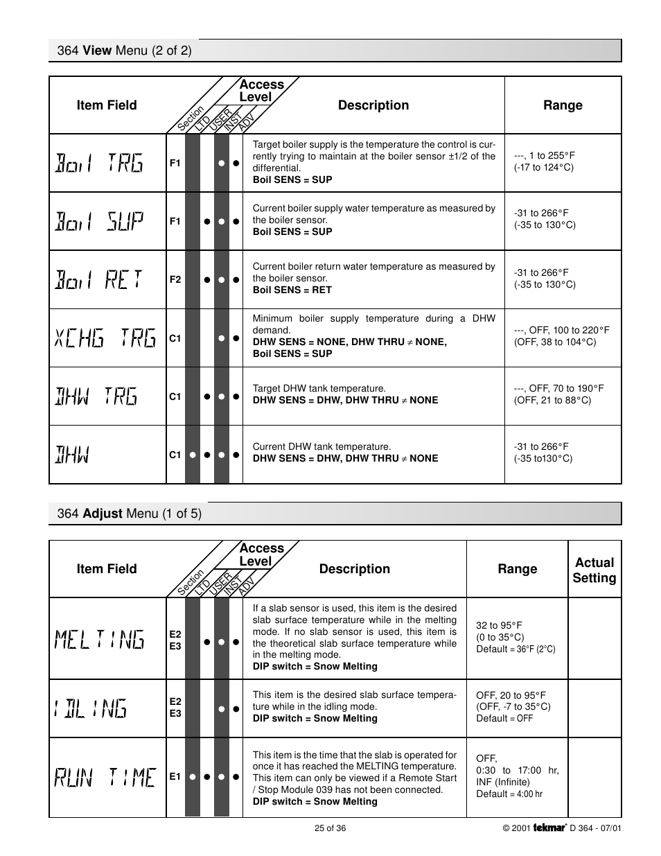 Adjust menus | tekmar 364 Universal Reset Control Installation User Manual | Page 25 / 36