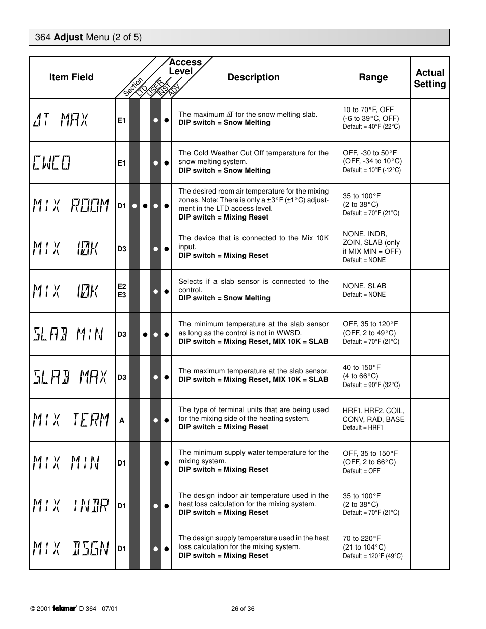 tekmar 364 Universal Reset Control Installation User Manual | Page 26 / 36