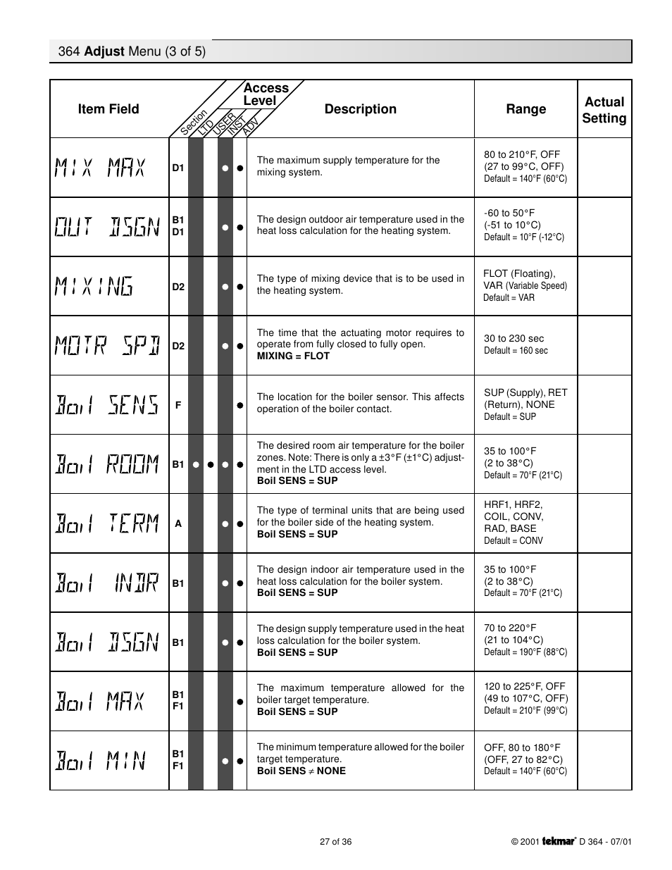tekmar 364 Universal Reset Control Installation User Manual | Page 27 / 36