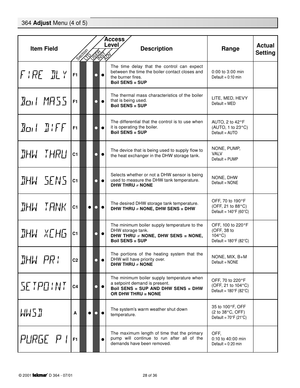 tekmar 364 Universal Reset Control Installation User Manual | Page 28 / 36