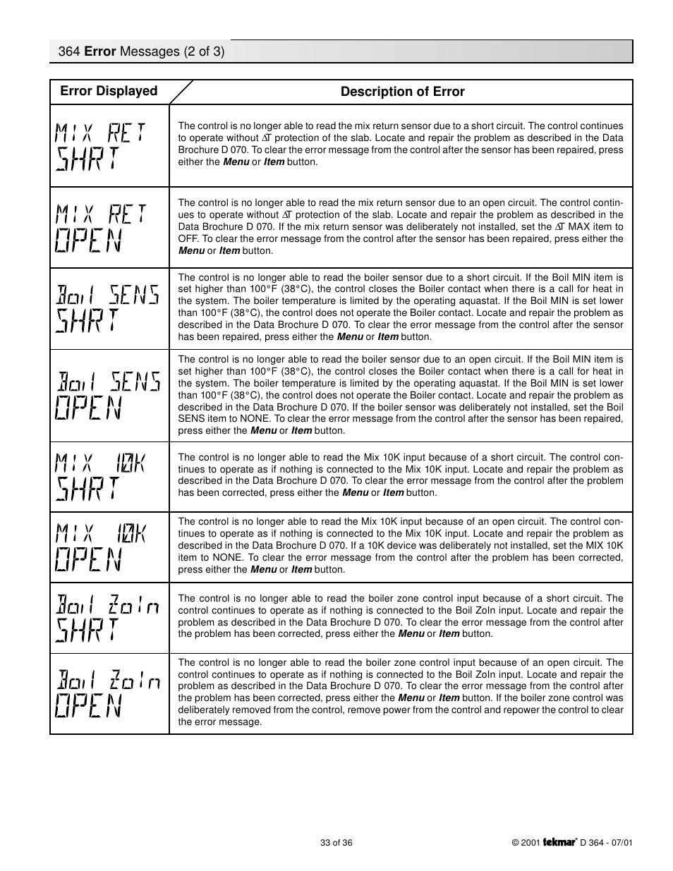 tekmar 364 Universal Reset Control Installation User Manual | Page 33 / 36