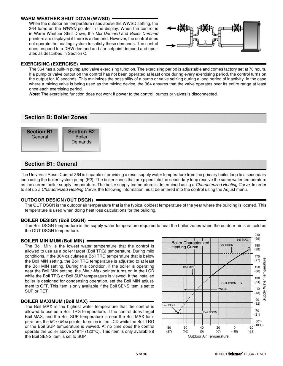 Boiler zones | tekmar 364 Universal Reset Control Installation User Manual | Page 5 / 36