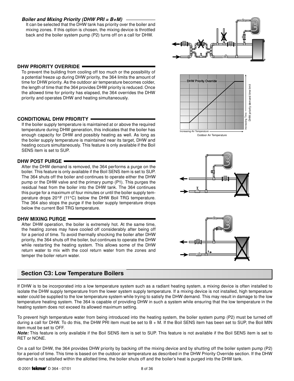 tekmar 364 Universal Reset Control Installation User Manual | Page 8 / 36