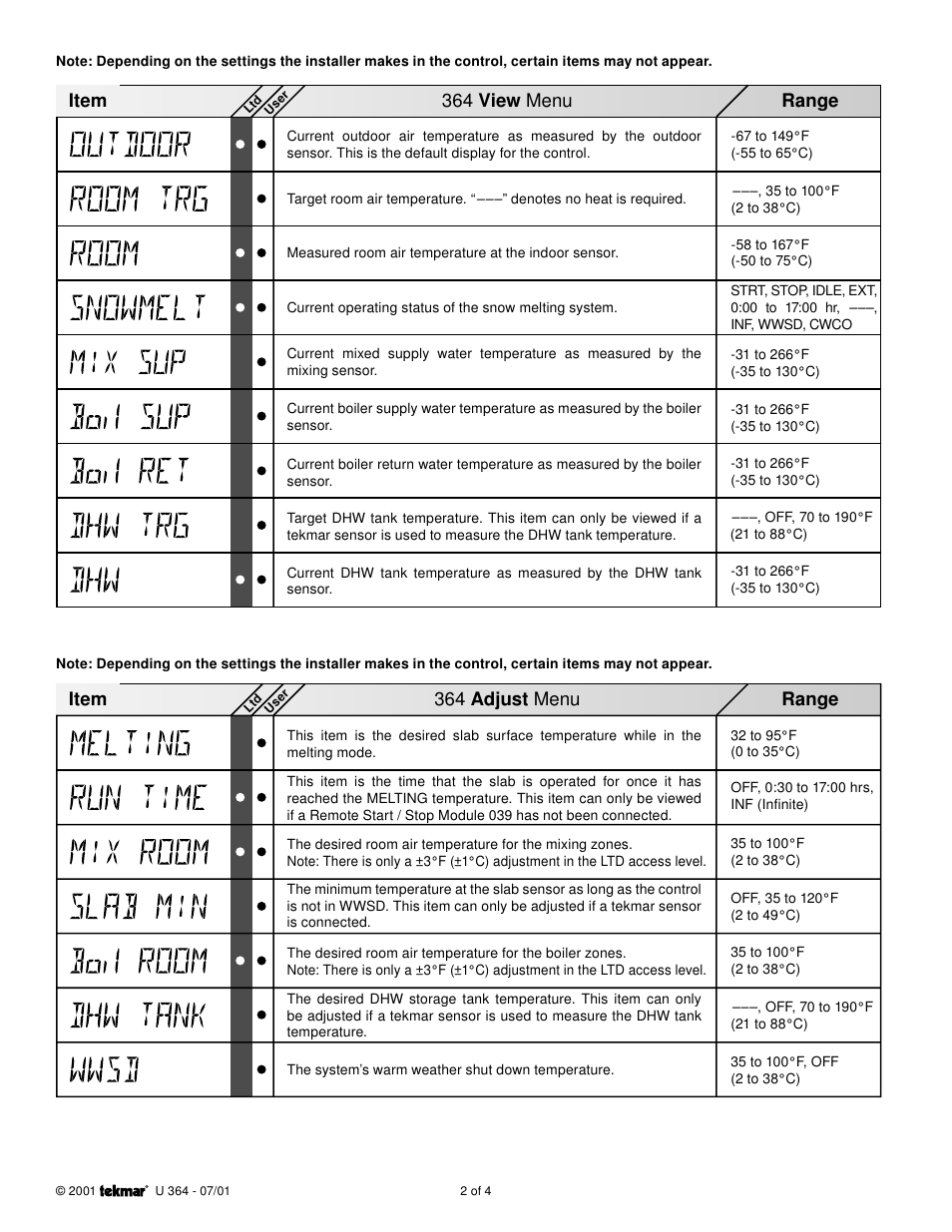 Item range, 364 view menu, 364 adjust menu | tekmar 364 Universal Reset Control User Manuals User Manual | Page 2 / 4