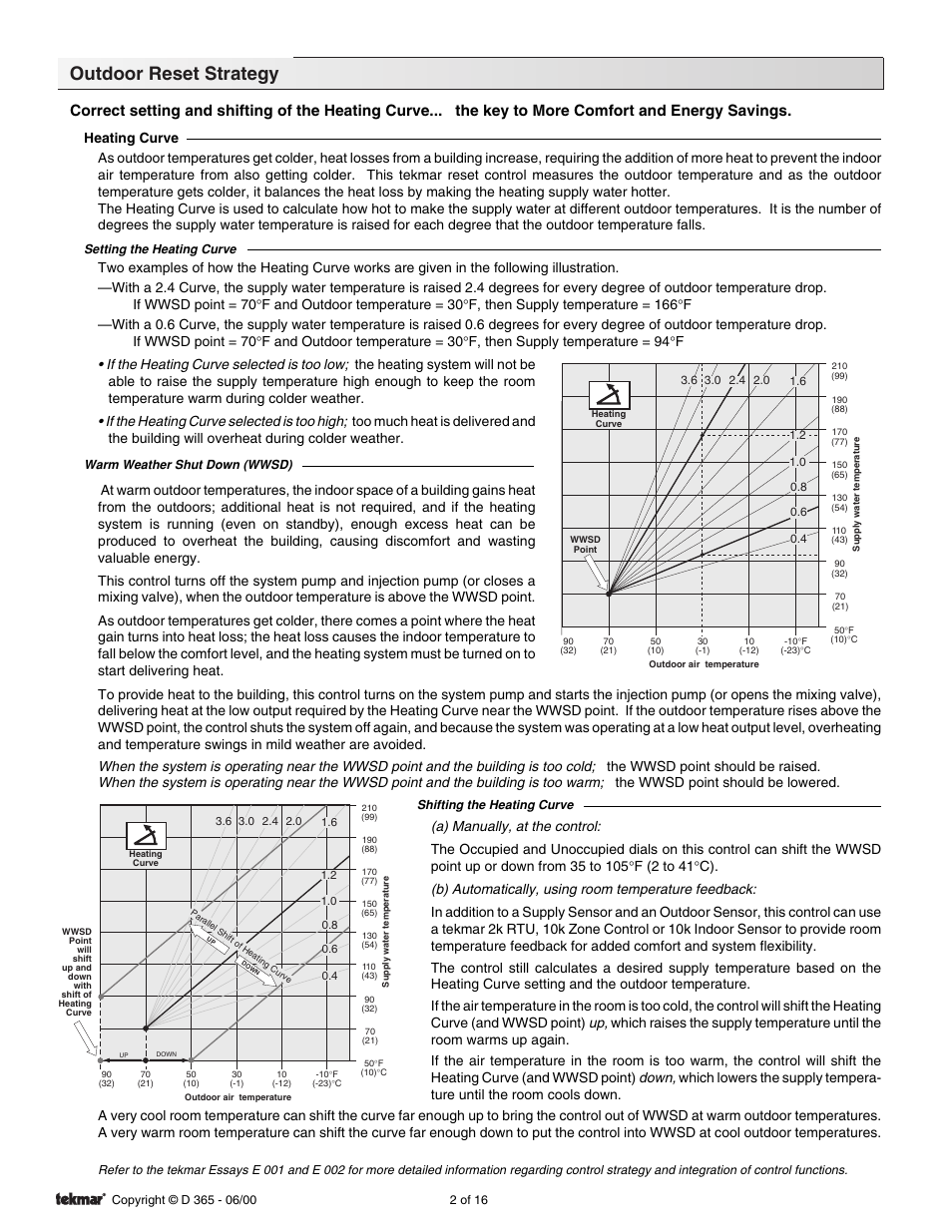 Outdoor reset strategy | tekmar 365 Mixing Control User Manual | Page 2 / 16