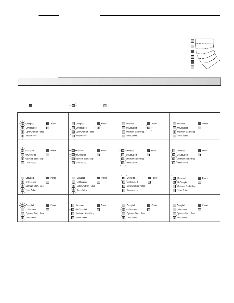 Error messages, Step nine before you leave | tekmar 367 Zone Control User Manual | Page 15 / 16