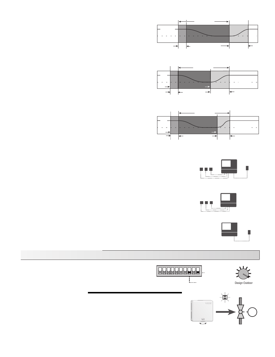 Basic sequence of operation, Optimum start / stop with water temperature boost, Optimum start / stop with only indoor sensors | Optimum start / stop with only an outdoor sensor, Powering up the control | tekmar 367 Zone Control User Manual | Page 3 / 16