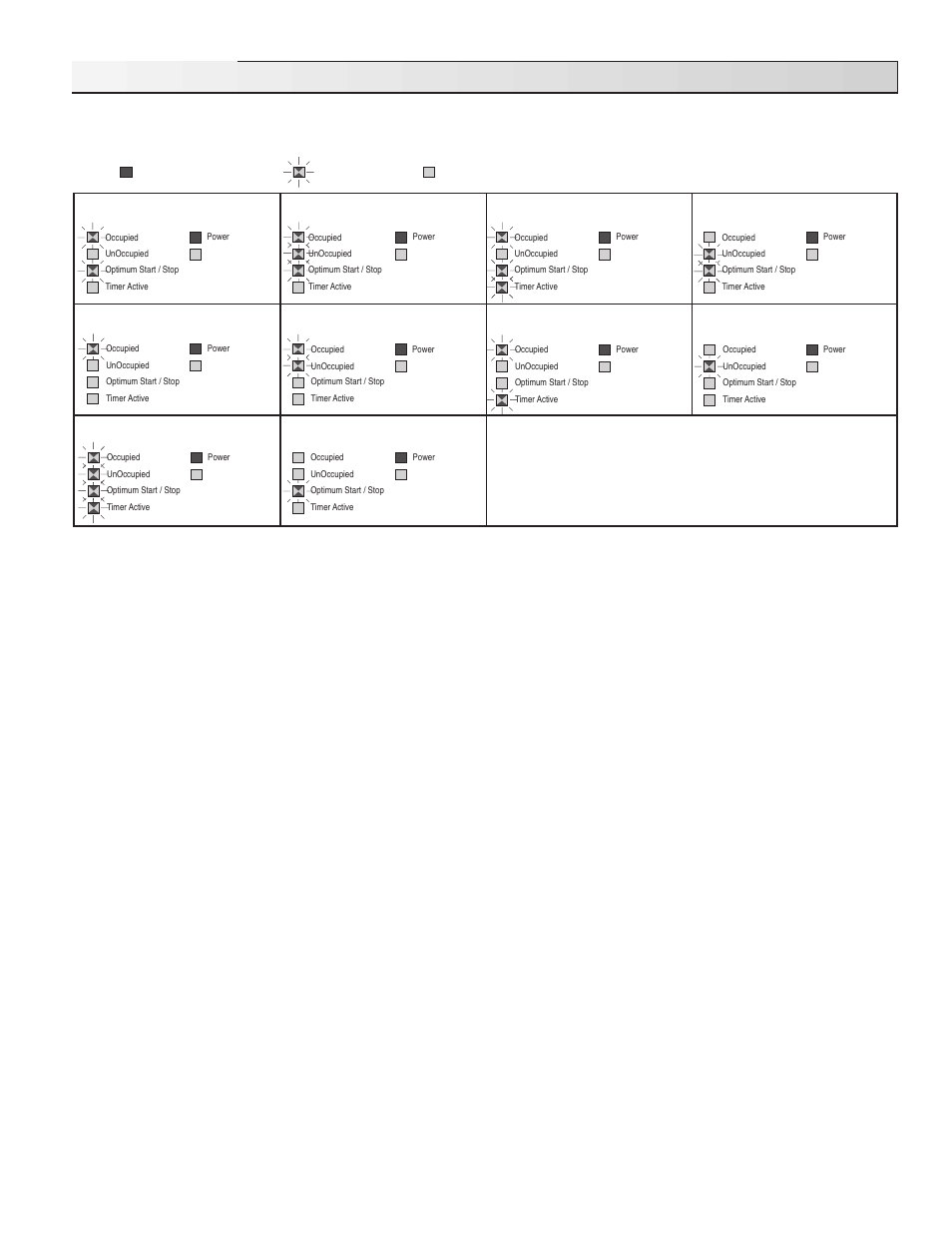 Error messages | tekmar 368 Zone Control User Manual | Page 11 / 12