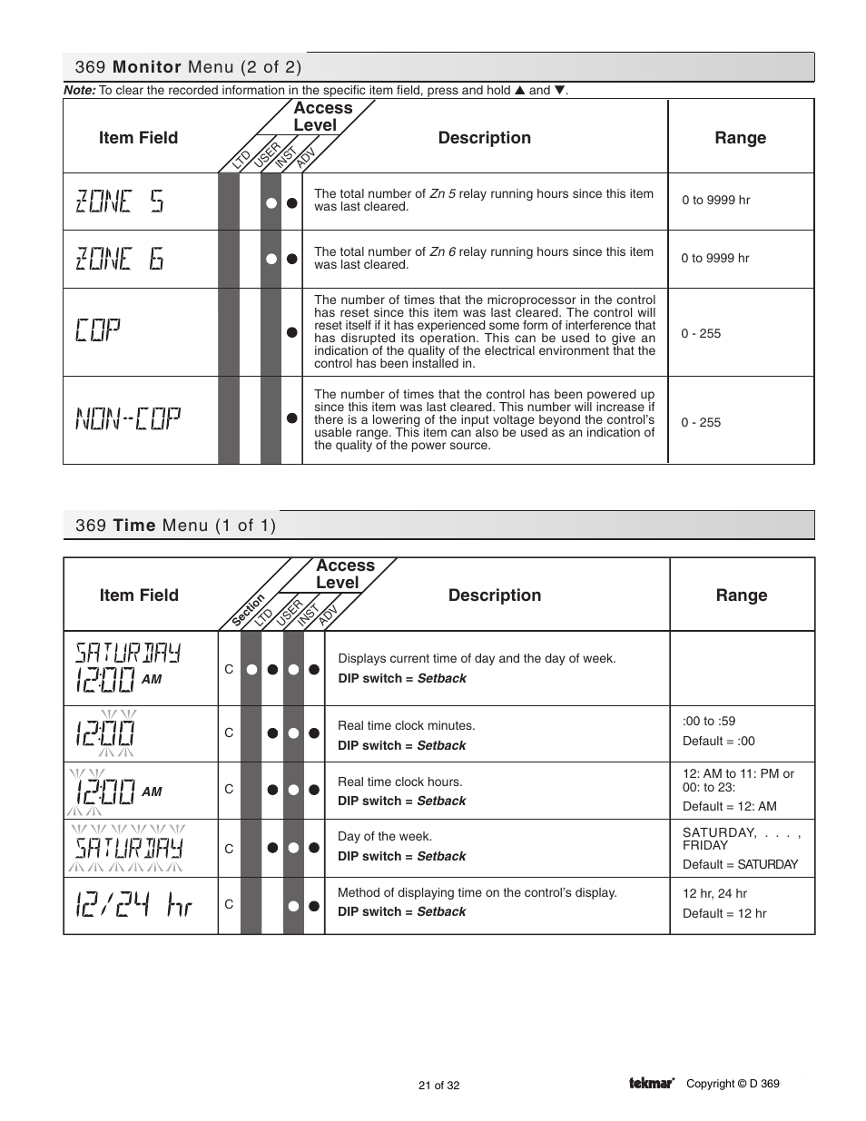 Time menu, Range access level description item field | tekmar 369 Zone Control Installation User Manual | Page 21 / 32
