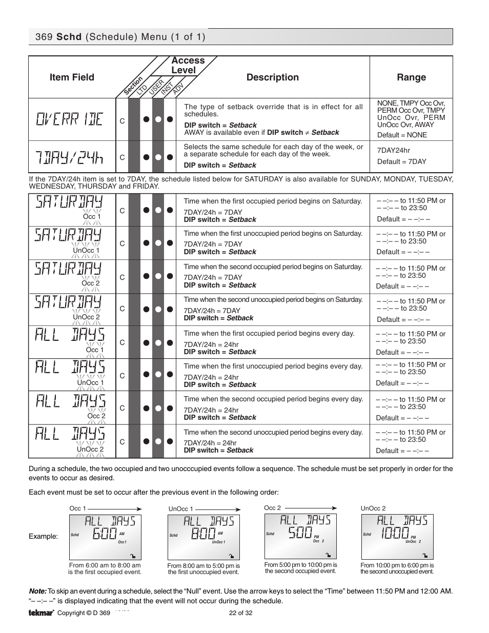 Schd (schedule) menu, Range access level description item field | tekmar 369 Zone Control Installation User Manual | Page 22 / 32
