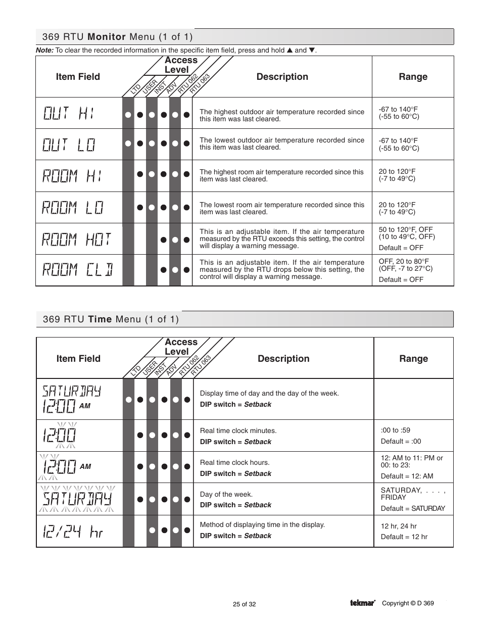 Range access level description item field | tekmar 369 Zone Control Installation User Manual | Page 25 / 32