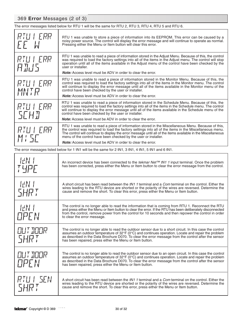 tekmar 369 Zone Control Installation User Manual | Page 30 / 32