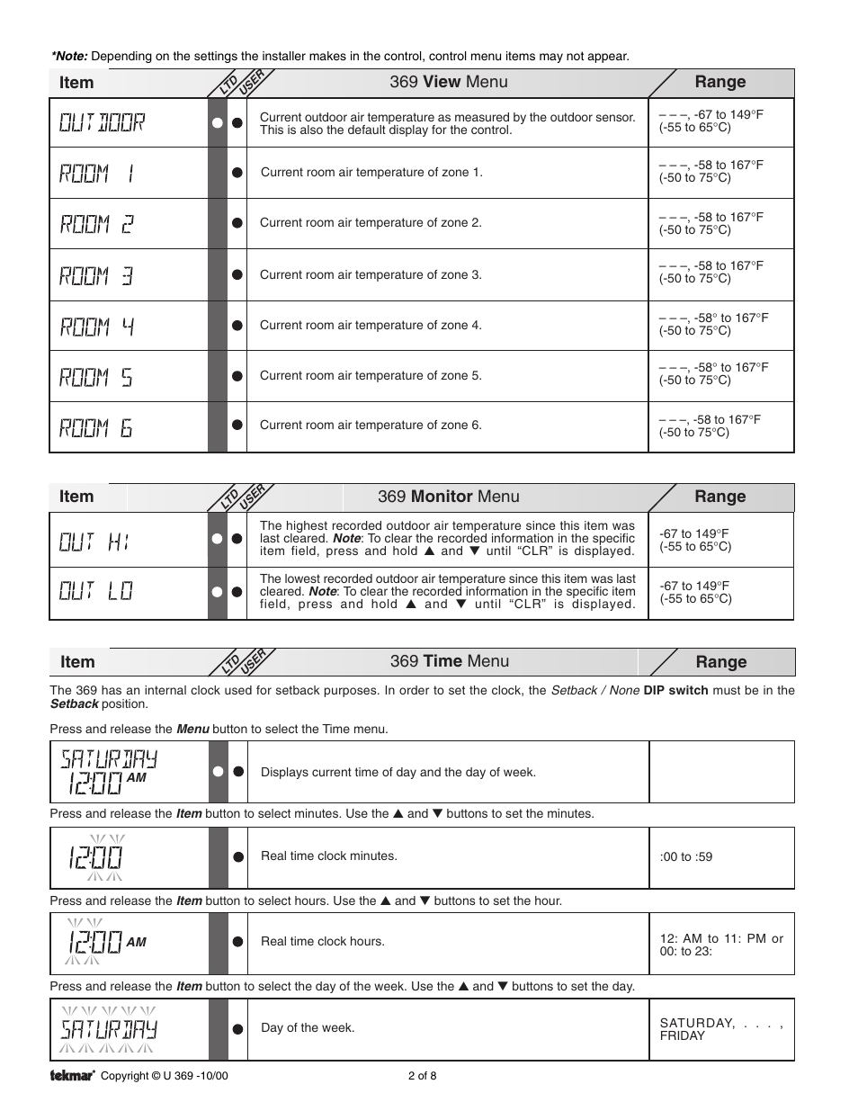 Control menus, View menu, Monitor menu | Time menu, 369 view menu, Range item, 369 monitor menu range item, 369 time menu range item | tekmar 369 Zone Control User Manuals User Manual | Page 2 / 8