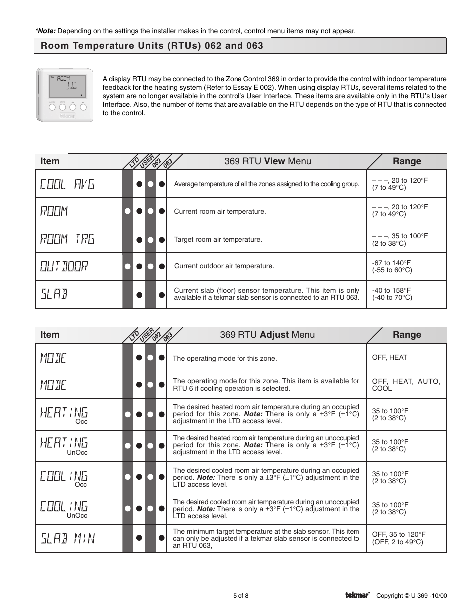 Rtu menus, Rtu - view menu, Rtu - adjust menu | Range item, 369 rtu adjust menu | tekmar 369 Zone Control User Manuals User Manual | Page 5 / 8