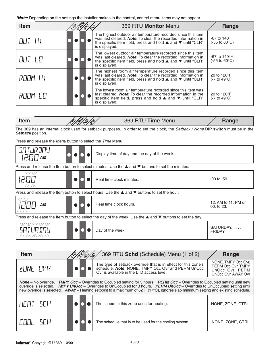 Rtu - monitor menu, Rtu - time menu, Rtu - schd menus | Range item, 369 rtu monitor menu, 369 rtu time menu range item, Range | tekmar 369 Zone Control User Manuals User Manual | Page 6 / 8