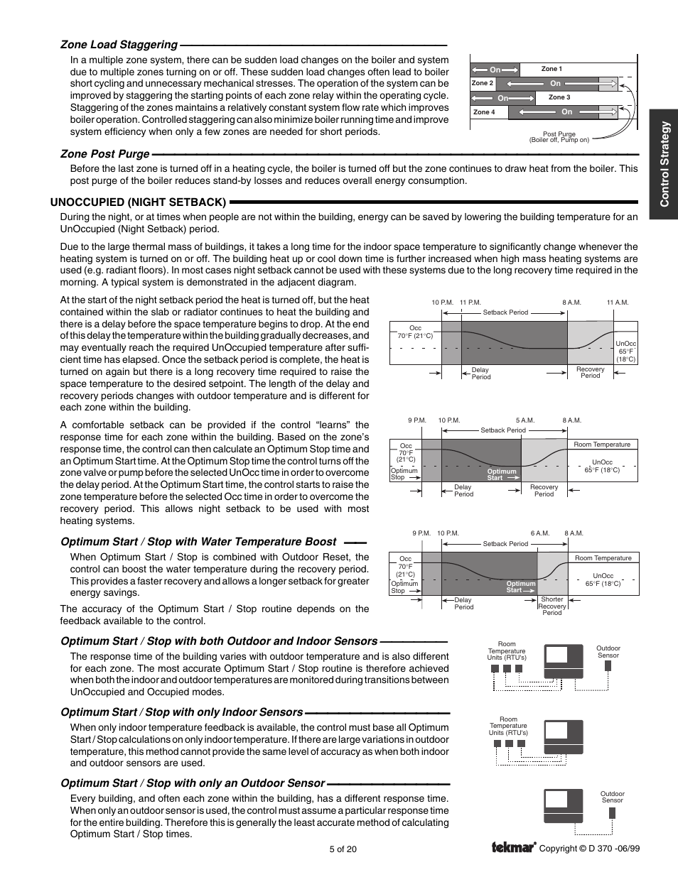 Zone load staggering, Zone post purge, Unoccupied (night setback) | Optimum start / stop with water temperature boost, Optimum start / stop with only indoor sensors, Optimum start / stop with only an outdoor sensor, Control strategy | tekmar 370 House Control User Manual | Page 5 / 20
