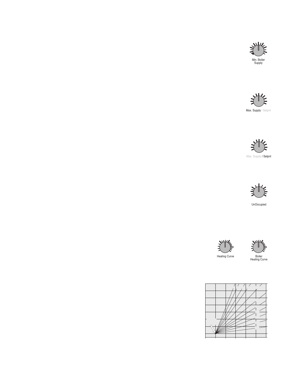 tekmar 371 House Control User Manual | Page 15 / 20