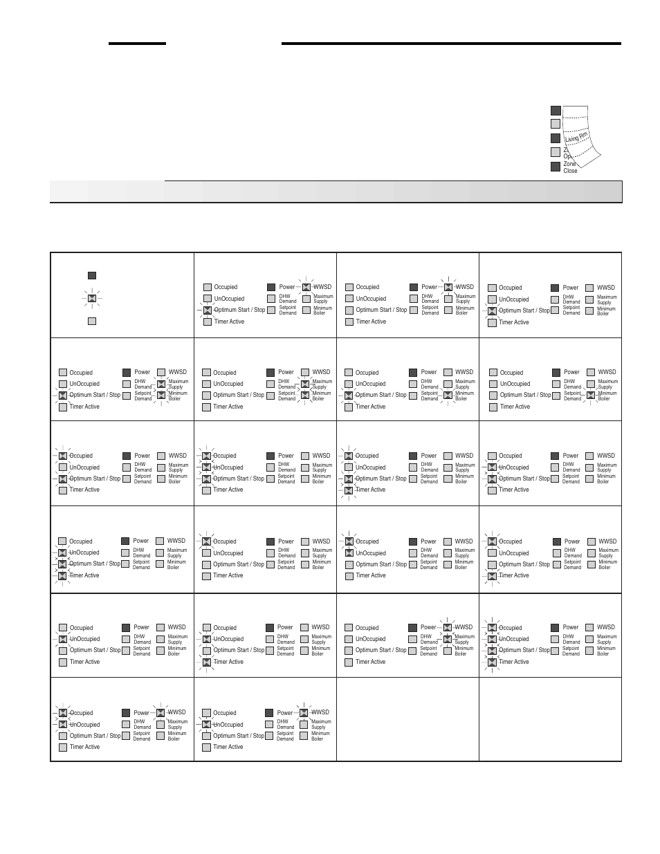 Error messages, Step nine before you leave | tekmar 371 House Control User Manual | Page 19 / 20