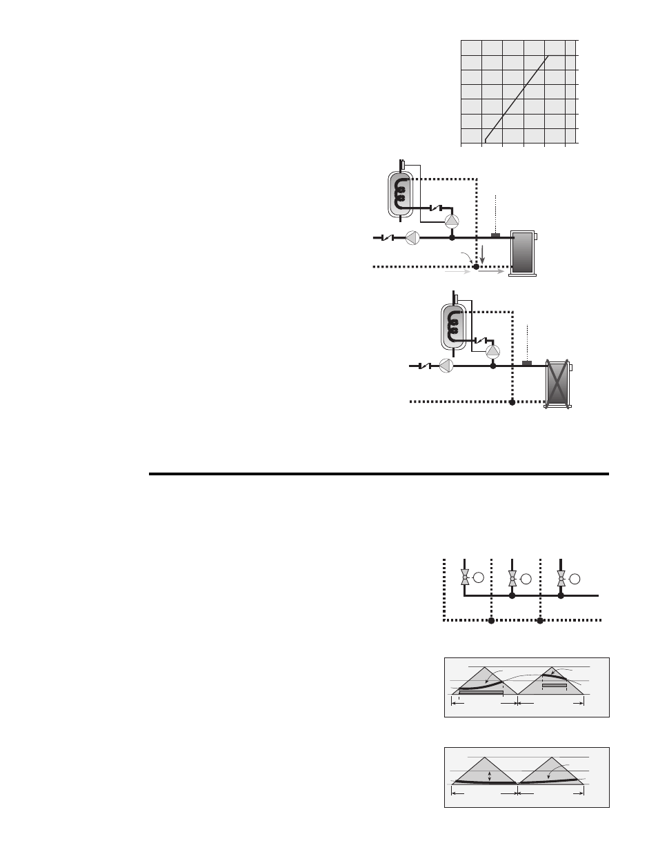 Dhw priority override, Boiler shock protection, Dhw post purge | Dhw setback, Zoning operation, Integral (i) | tekmar 371 House Control User Manual | Page 4 / 20