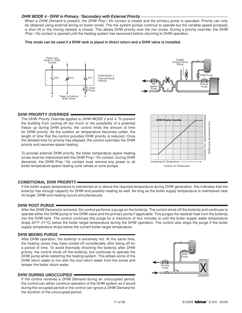Dhw priority override, Conditional dhw priority, Dhw post purge | Dhw mixing purge, Dhw during unoccupied | tekmar 374 Universal Reset Control User Manual | Page 11 / 36