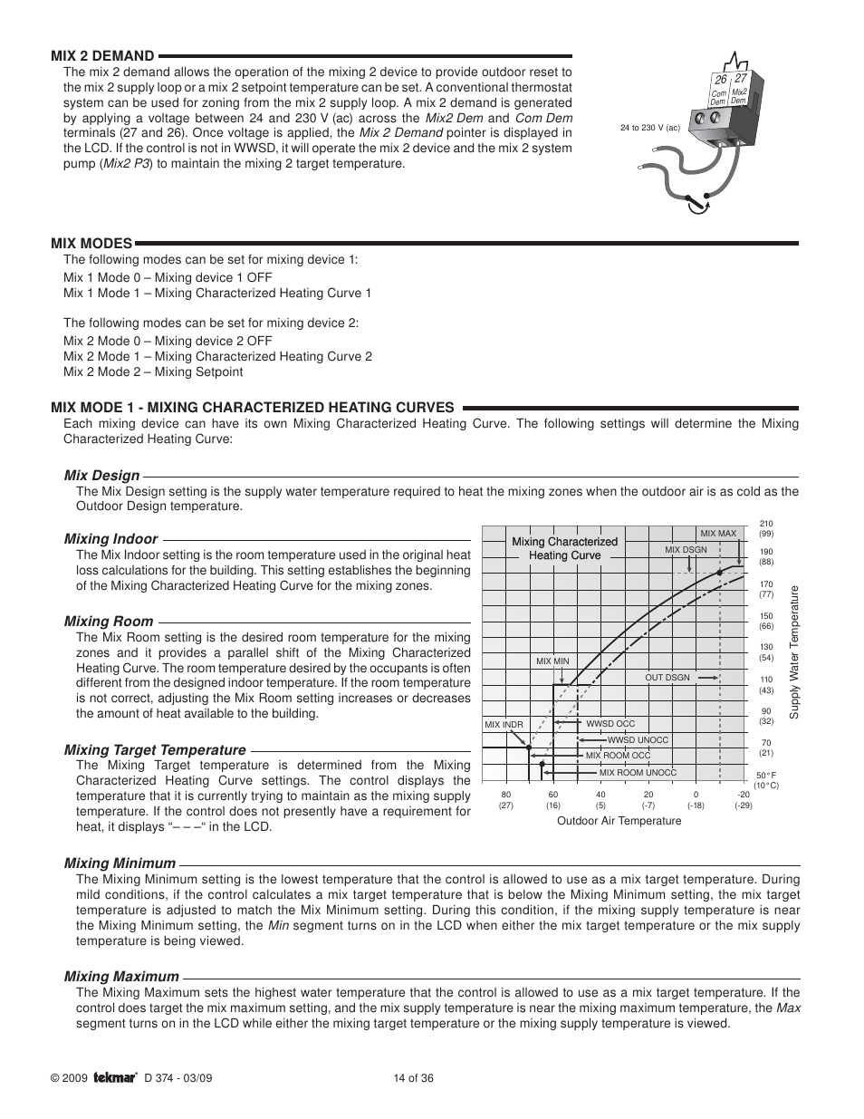 Figure 30, Mix 2 demand, Mix modes | Mix mode 1 - mixing characterized heating curves, Mix design, Mixing indoor, Mixing room, Mixing target temperature, Mixing minimum, Mixing maximum | tekmar 374 Universal Reset Control User Manual | Page 14 / 36