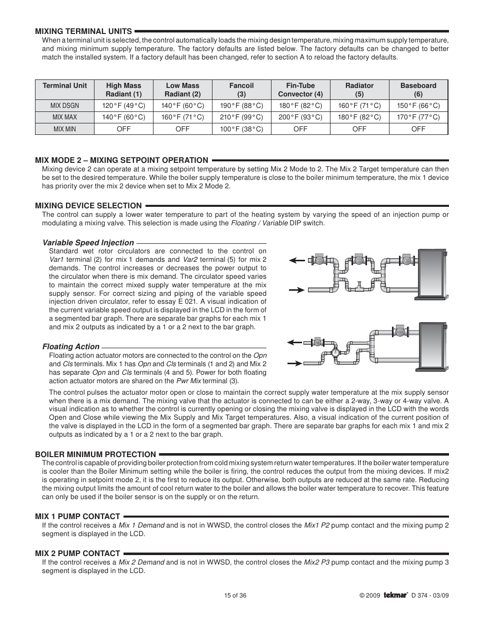 tekmar 374 Universal Reset Control User Manual | Page 15 / 36