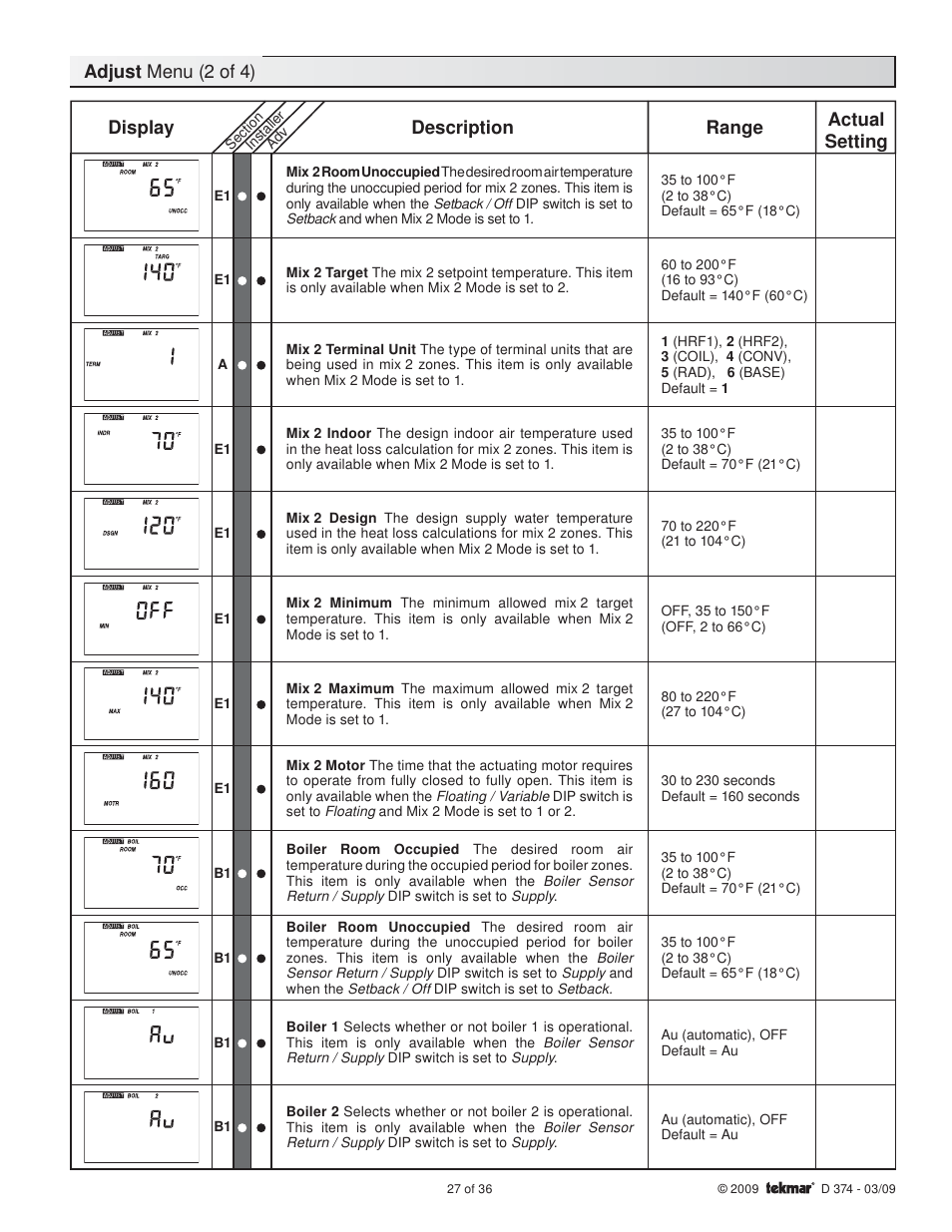 Adjust menu (2 of 4), Display description range, Actual setting | tekmar 374 Universal Reset Control User Manual | Page 27 / 36