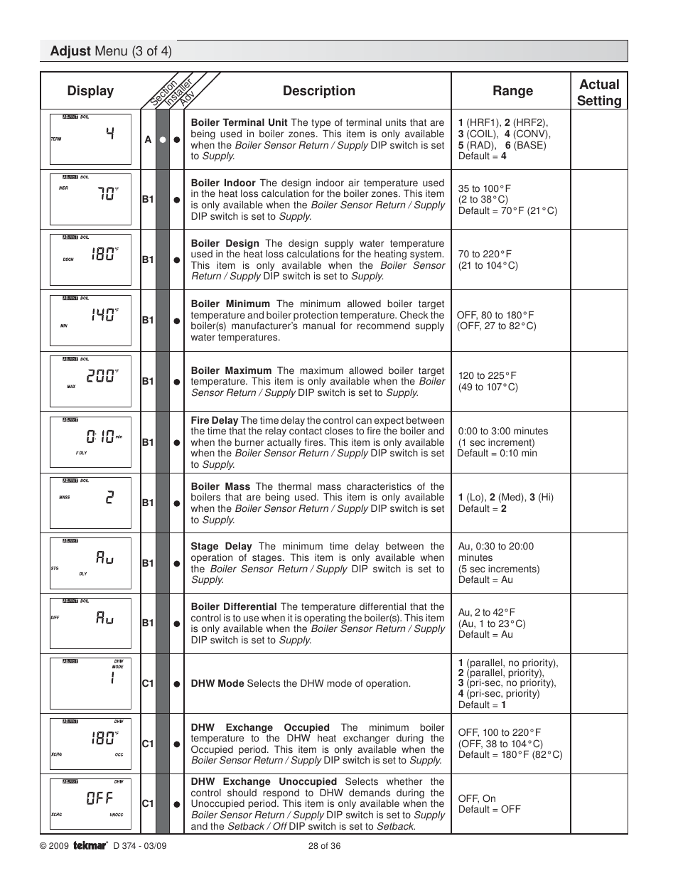 Adjust menu (3 of 4), Display description range, Actual setting | tekmar 374 Universal Reset Control User Manual | Page 28 / 36