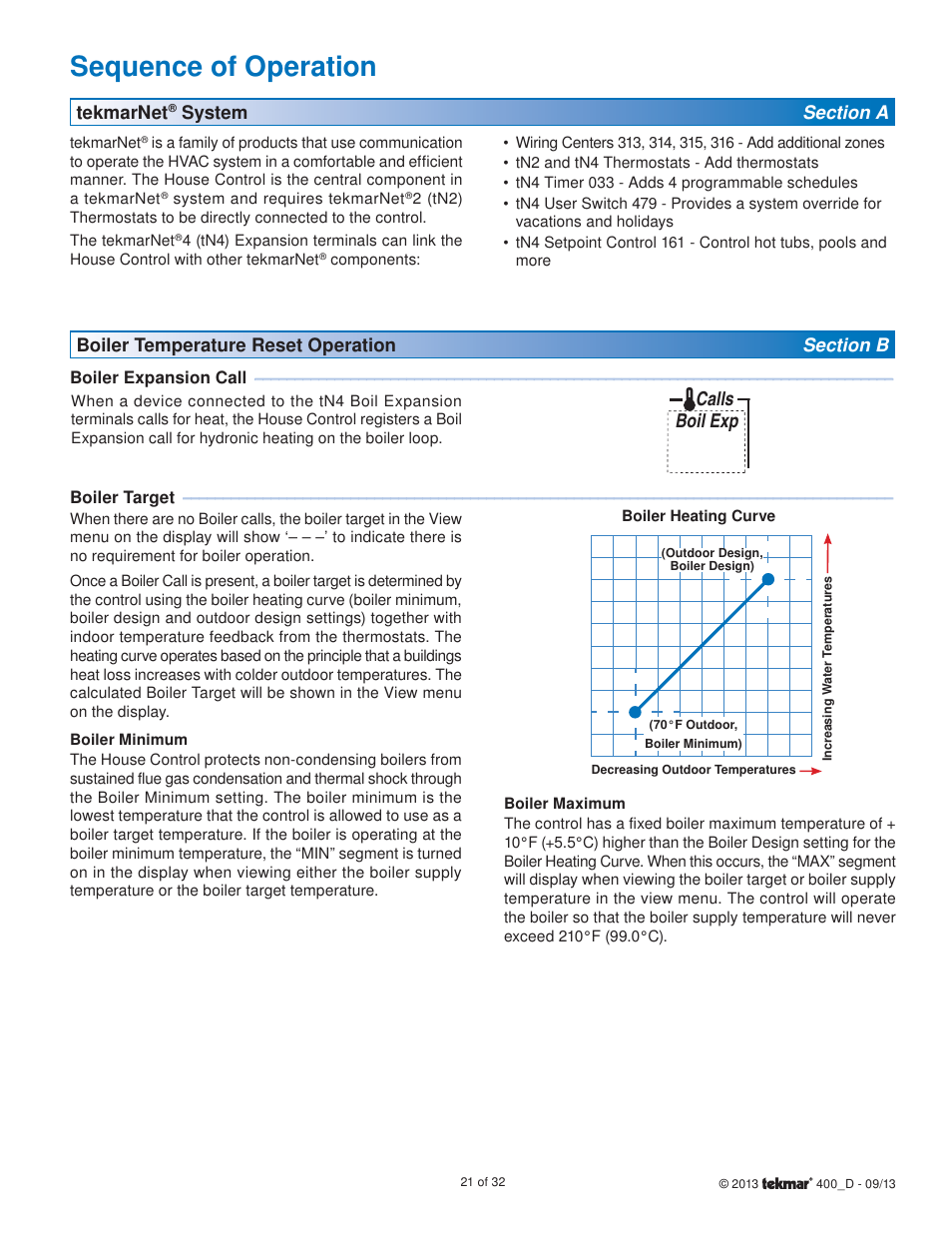 Sequence of operation, Boil exp calls, Tekmarnet | tekmar 400 House Control Installation User Manual | Page 21 / 32