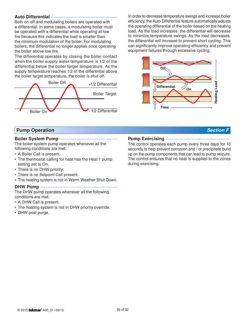 tekmar 400 House Control Installation User Manual | Page 26 / 32