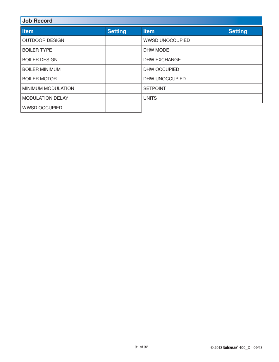 tekmar 400 House Control Installation User Manual | Page 31 / 32