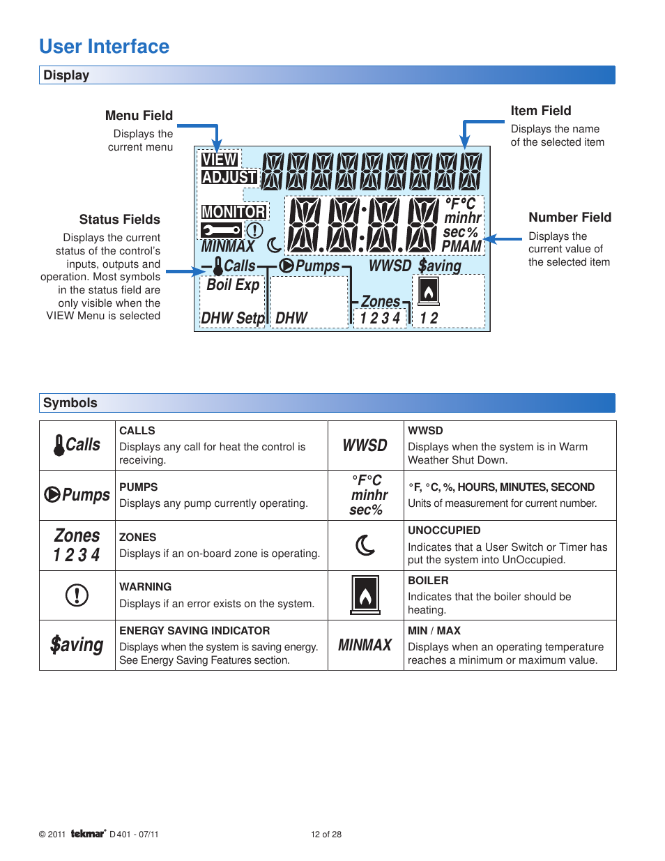 Saving, User interface, Zones 1 2 3 4 | Calls, Pumps, Wwsd, Max min | tekmar 401 House Control Installation User Manual | Page 12 / 28