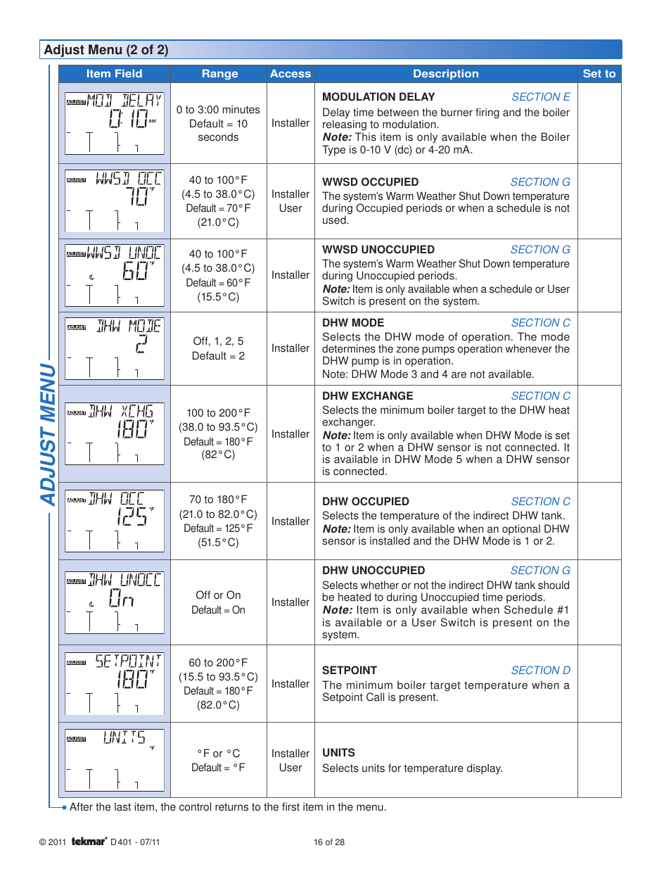 tekmar 401 House Control Installation User Manual | Page 16 / 28