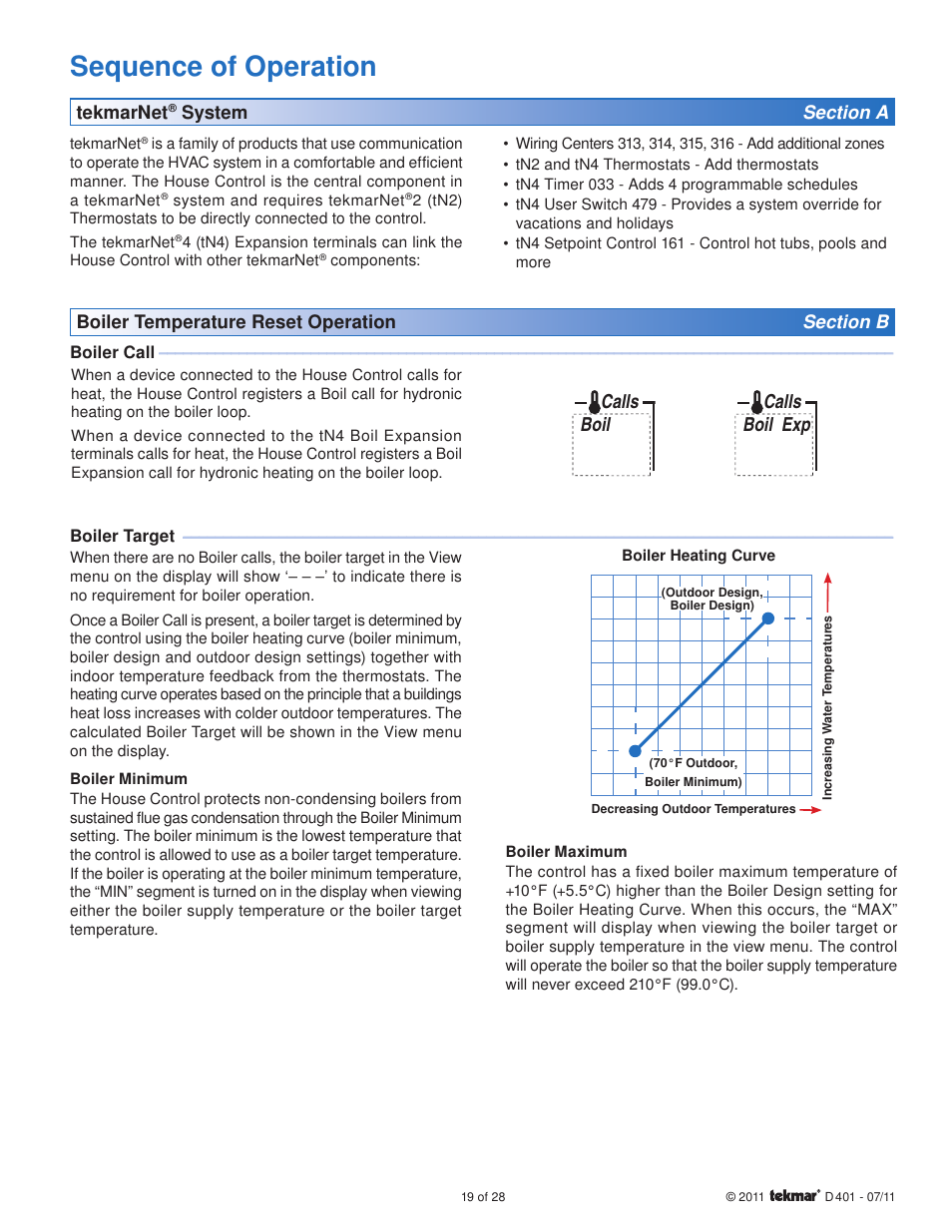 Sequence of operation, Boil exp calls, Boil calls | tekmar 401 House Control Installation User Manual | Page 19 / 28