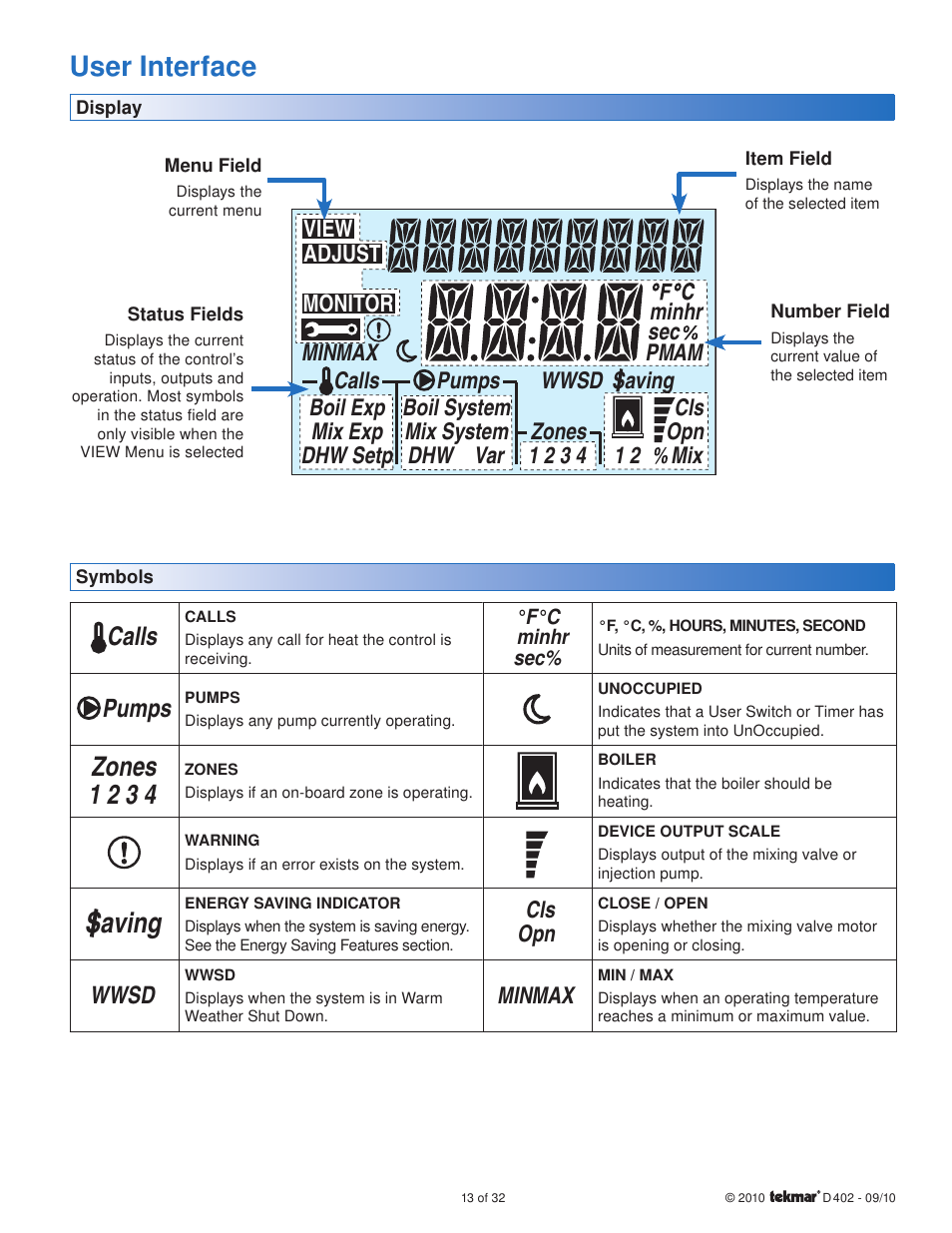 Saving, User interface, Zones 1 2 3 4 | Calls, Pumps, Wwsd, Cls opn, Max min | tekmar 402 House Control Installation User Manual | Page 13 / 32
