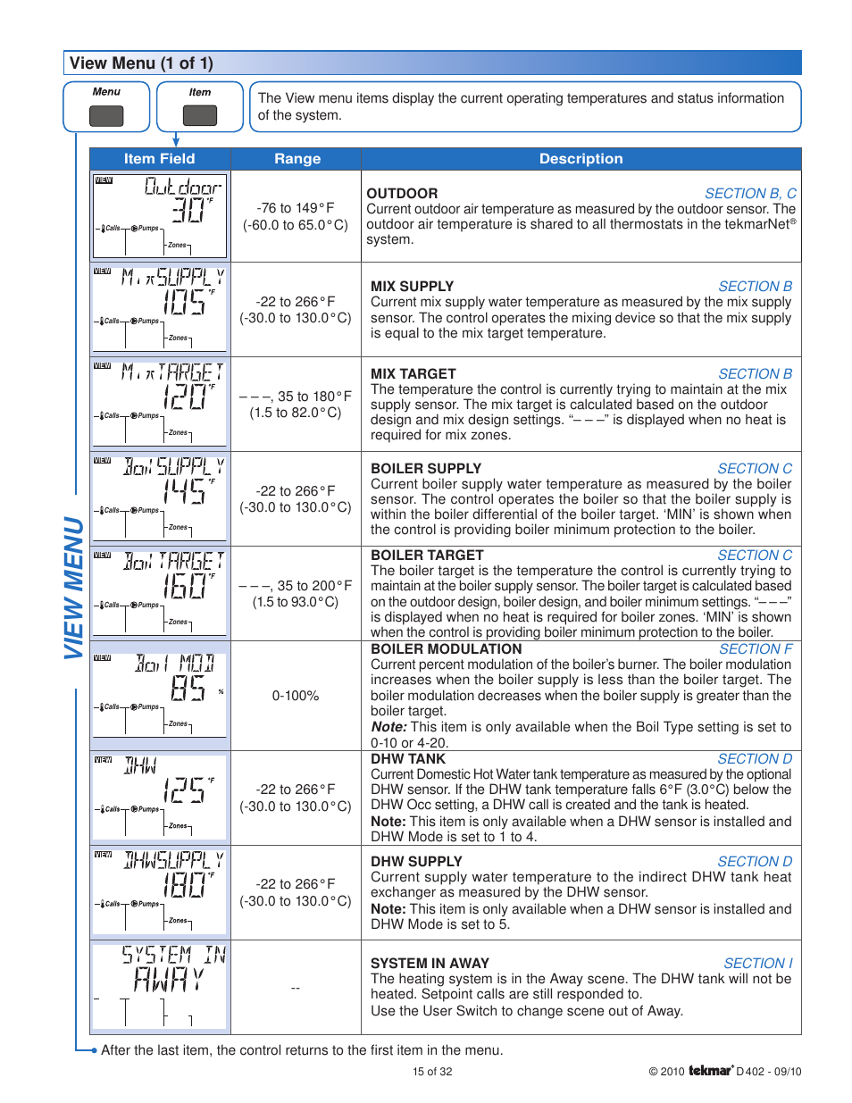 View menu (1 of 1) | tekmar 402 House Control Installation User Manual | Page 15 / 32