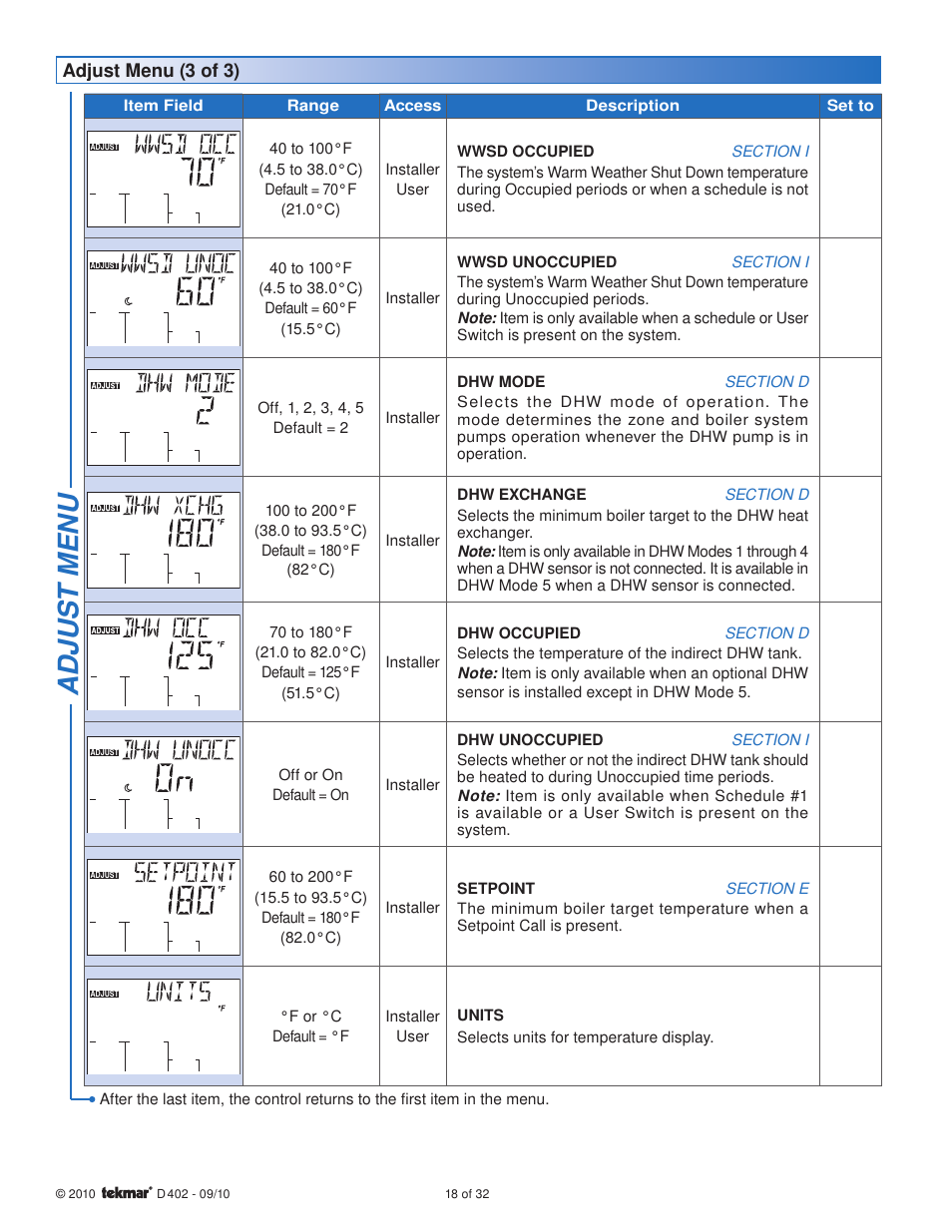 tekmar 402 House Control Installation User Manual | Page 18 / 32