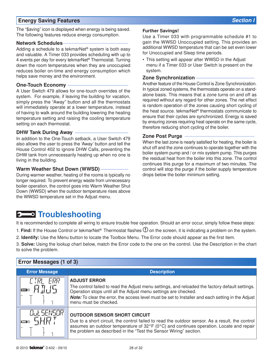 Troubleshooting | tekmar 402 House Control Installation User Manual | Page 28 / 32