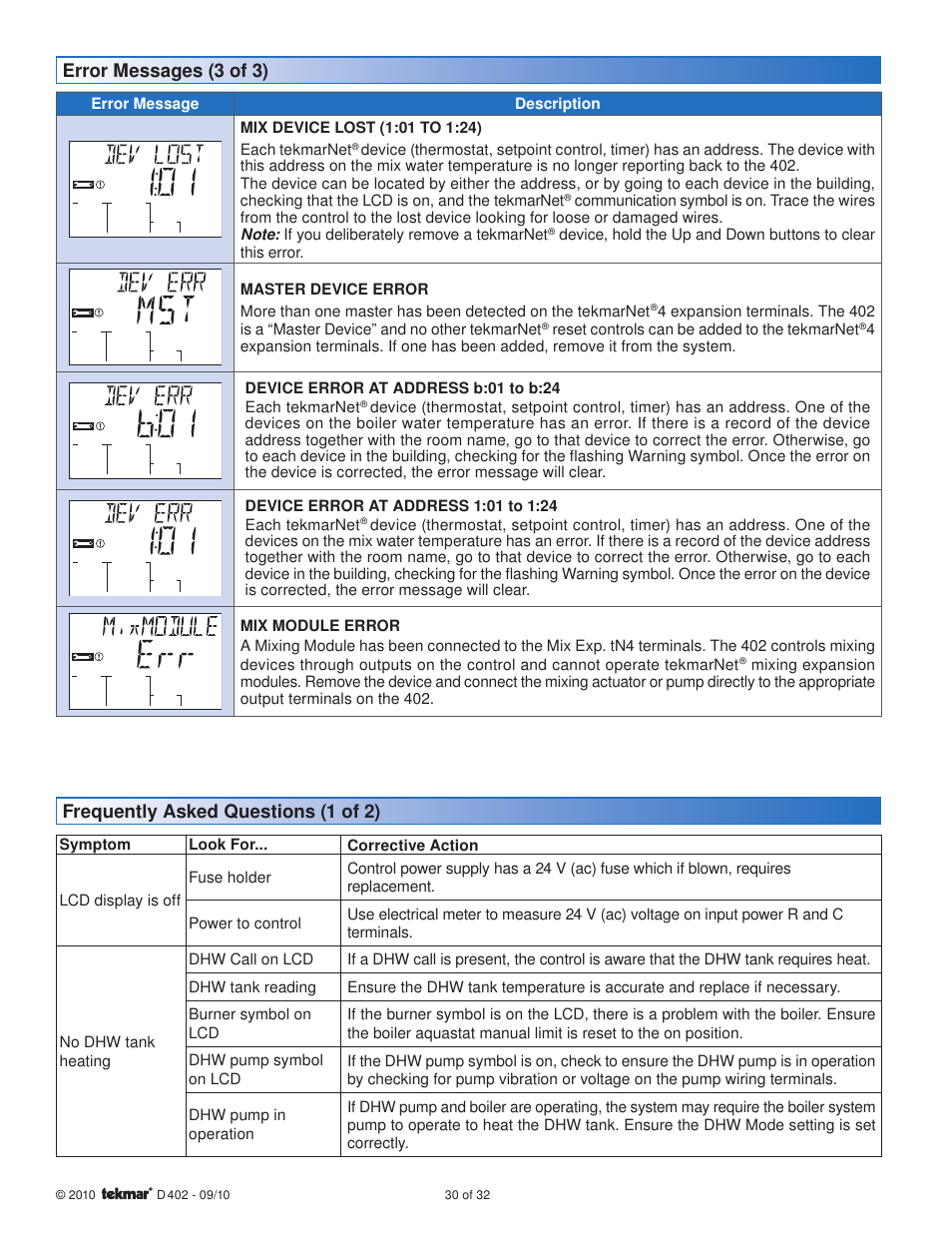 Error messages (3 of 3), Frequently asked questions (1 of 2) | tekmar 402 House Control Installation User Manual | Page 30 / 32